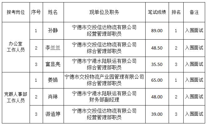 微信截图_20210618175827.jpg